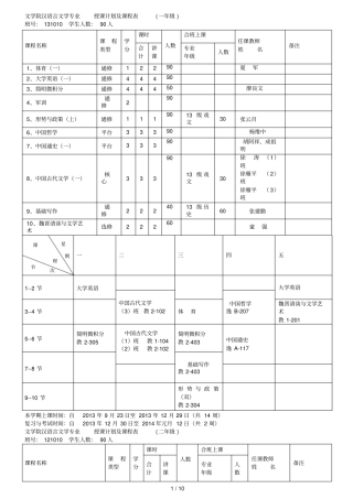 文学院汉语言文学专业授课计划及课程表一年级