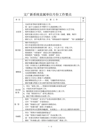 文广新系统直属单位12月份工作要点