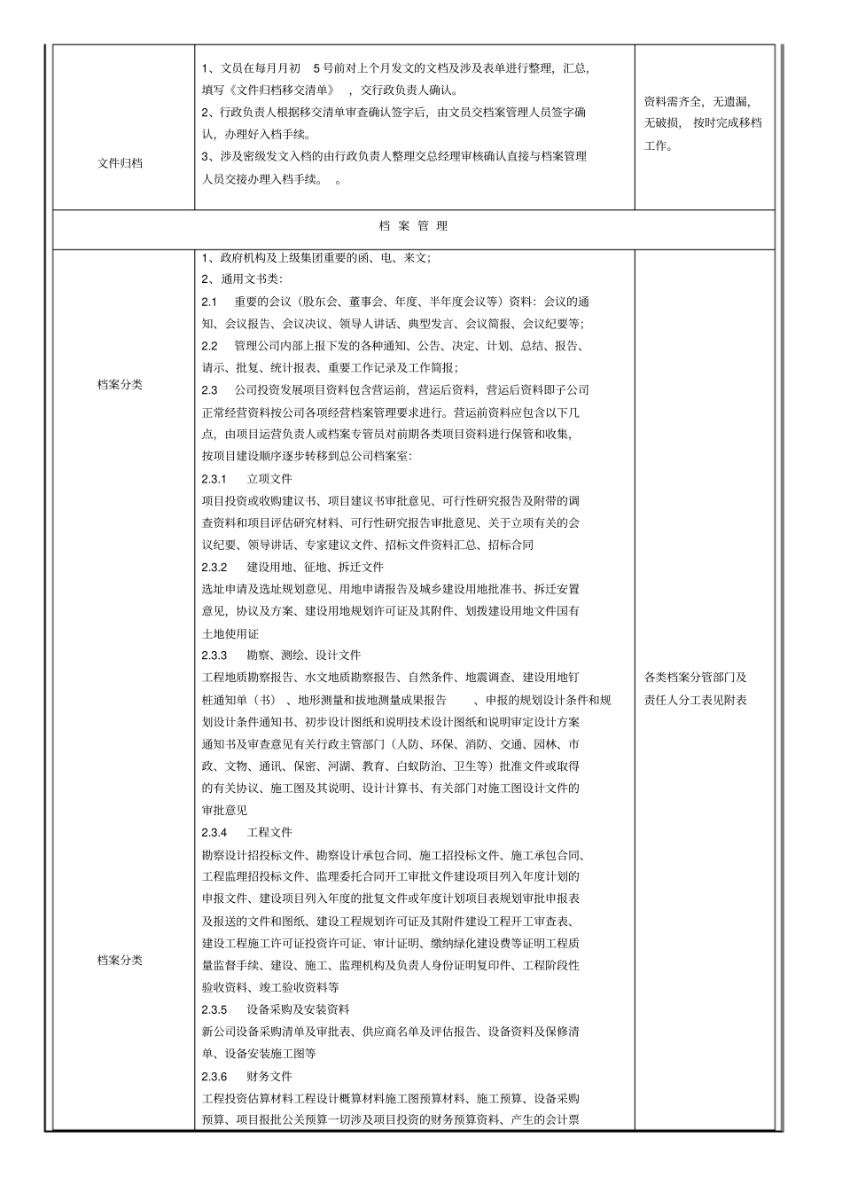 文控管理制度_第3页