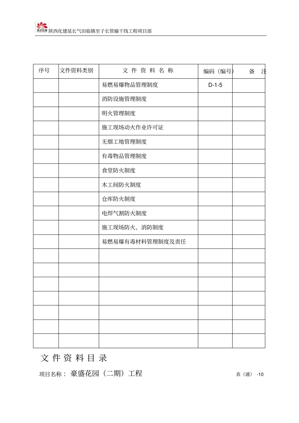 文明工地资料目录_第2页