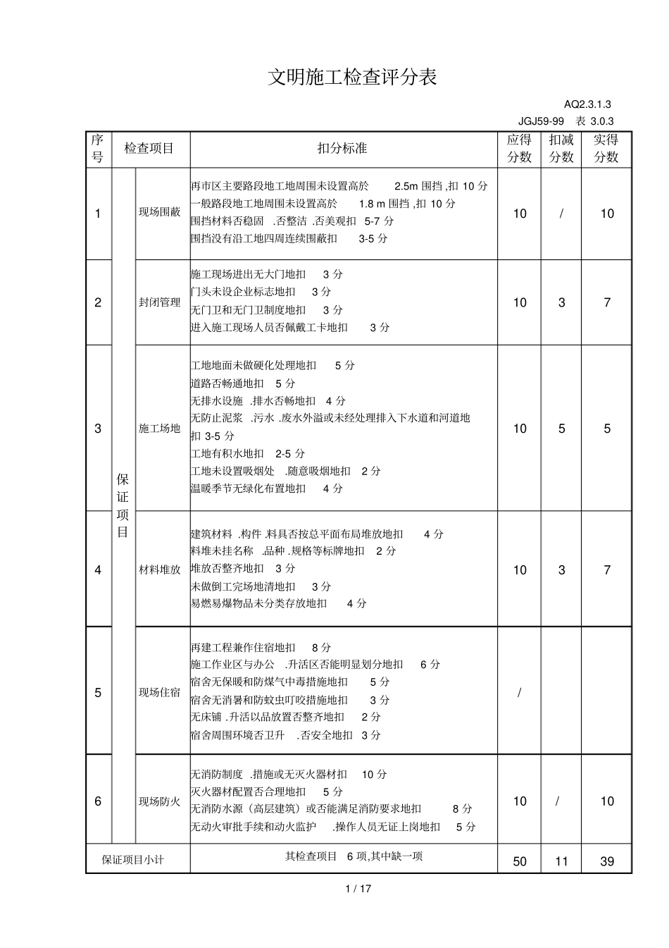 文明施工检查评分表_第1页