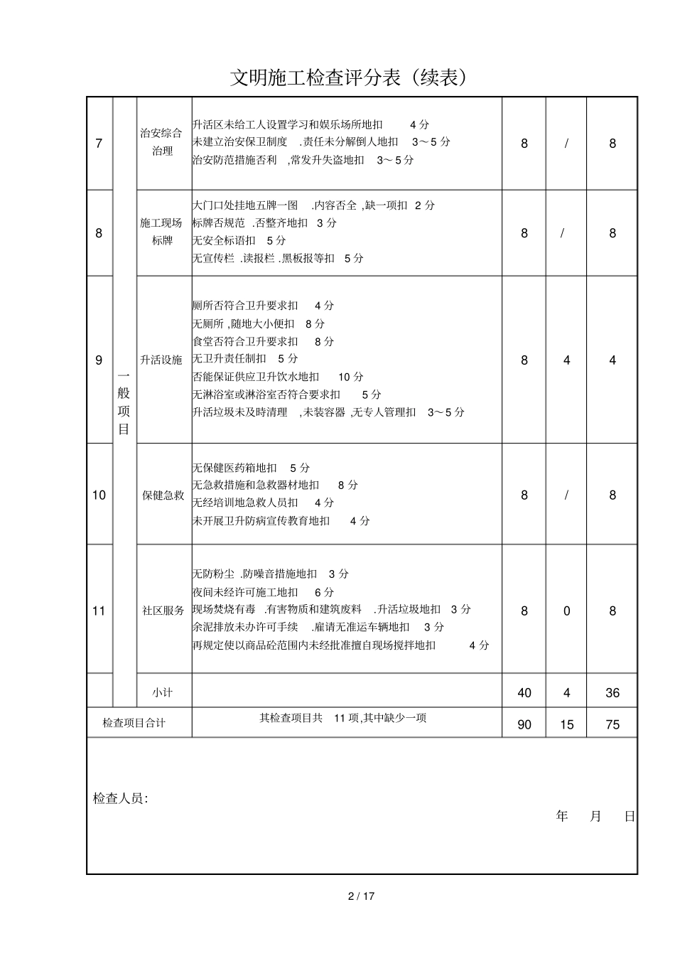 文明施工检查评分表_第2页