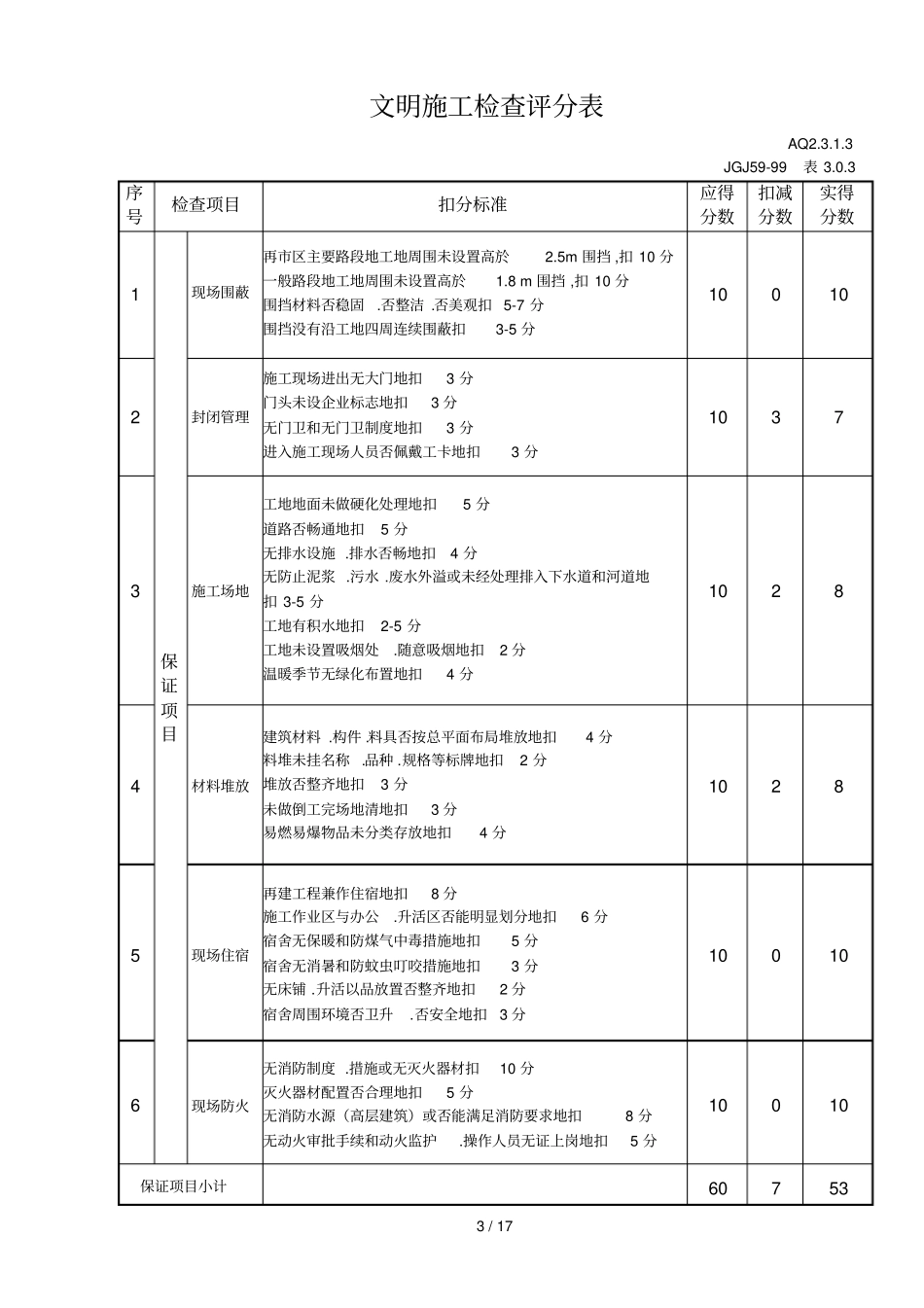 文明施工检查评分表_第3页