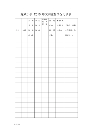 文明监督记录表