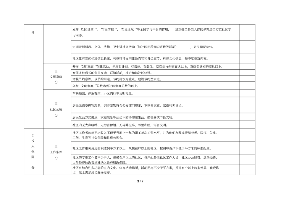 文明社区测评标准_第3页