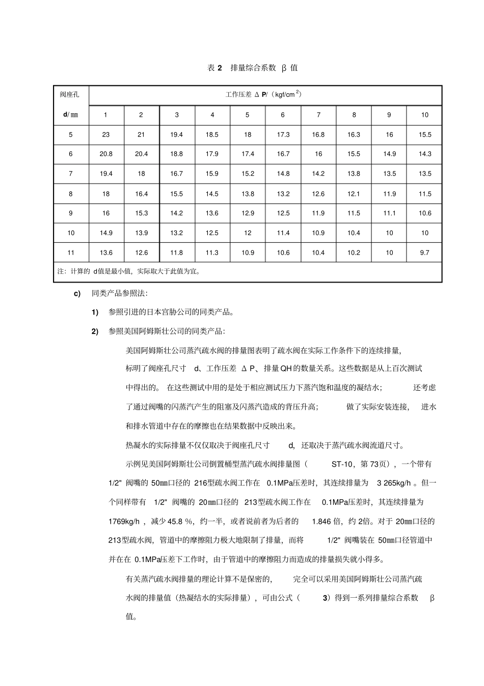 文氏管式蒸汽疏水阀的阀座孔设计研究_第3页