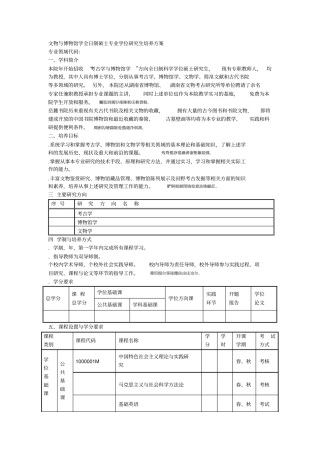 文物与博物馆学全日制硕士专业学位研究生培养方案
