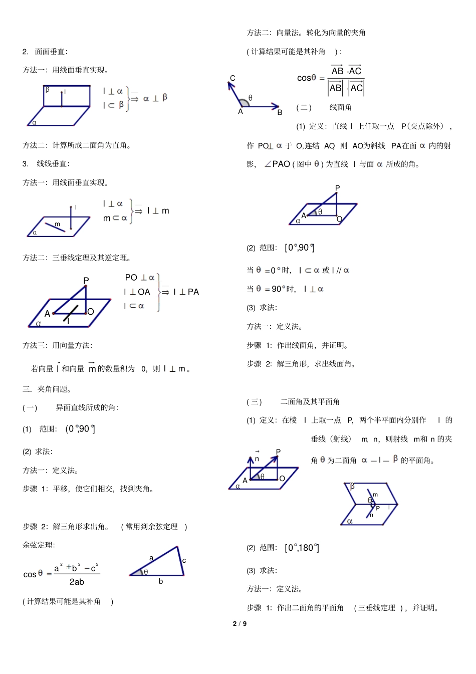 文科立体几何知识点、方法总结材料高三复习_第2页