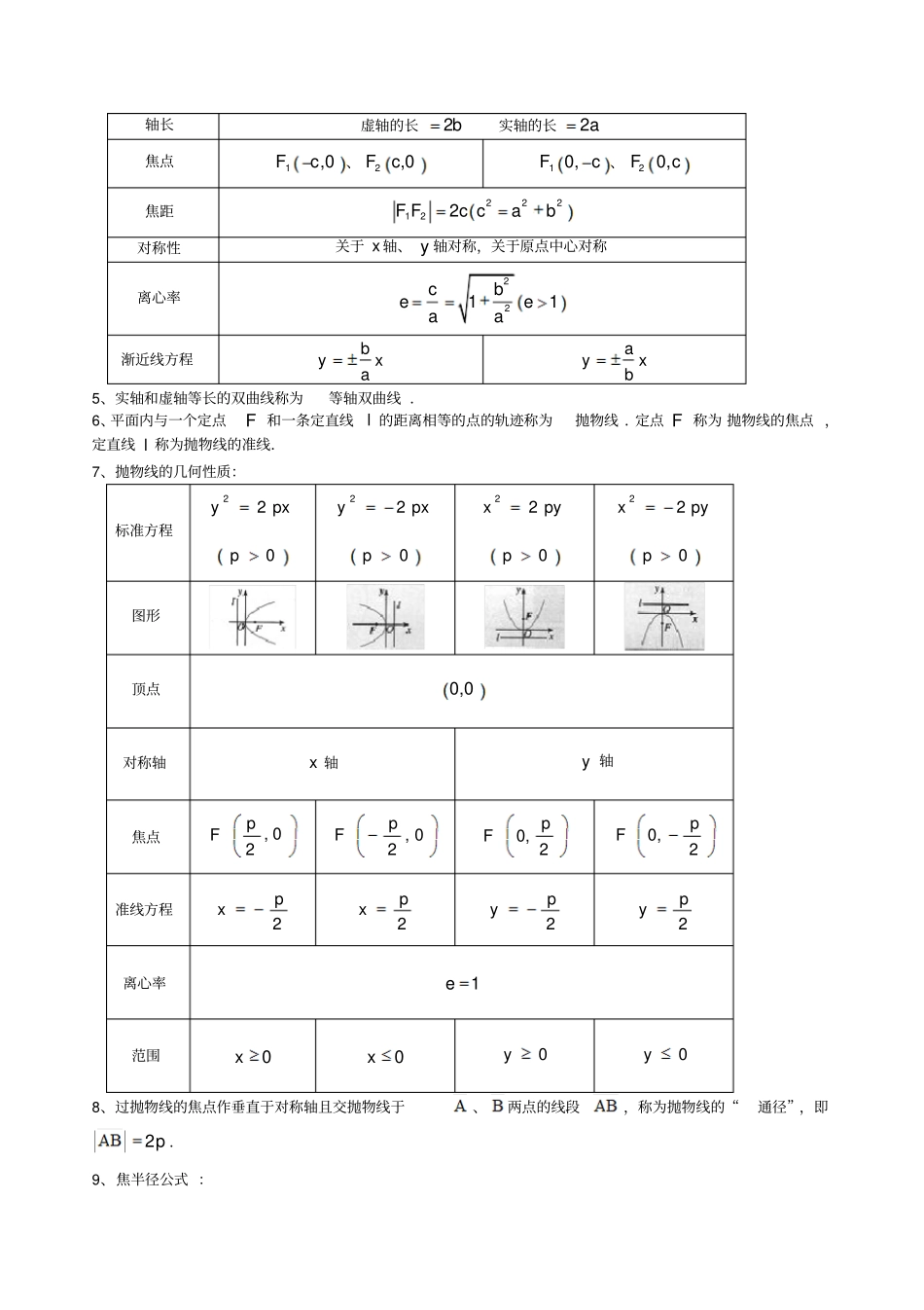 文科高中数学选修1_第3页
