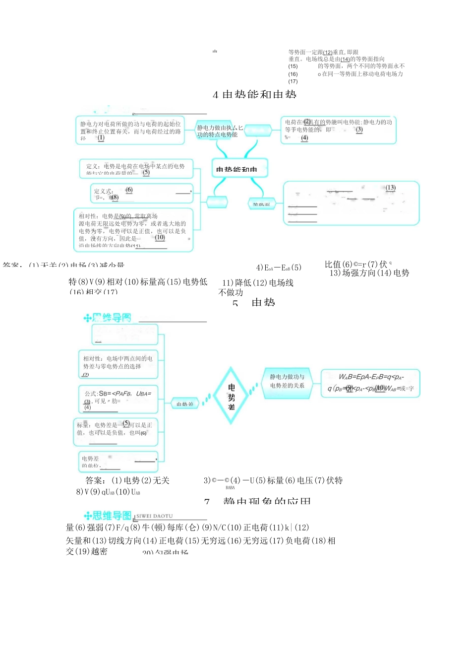 物理选修3-1思维导图_第2页