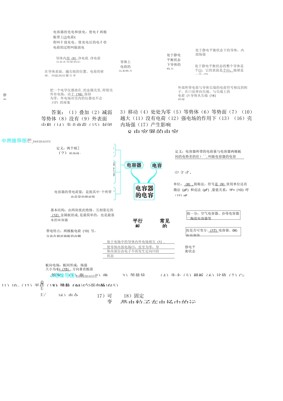 物理选修3-1思维导图_第3页