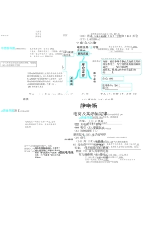 物理选修3-1思维导图