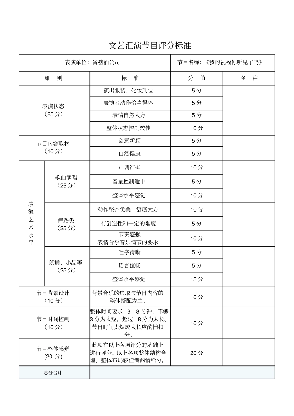 文艺汇演节目评分标准_第1页