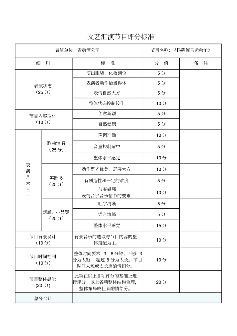 文艺汇演节目评分标准_第2页