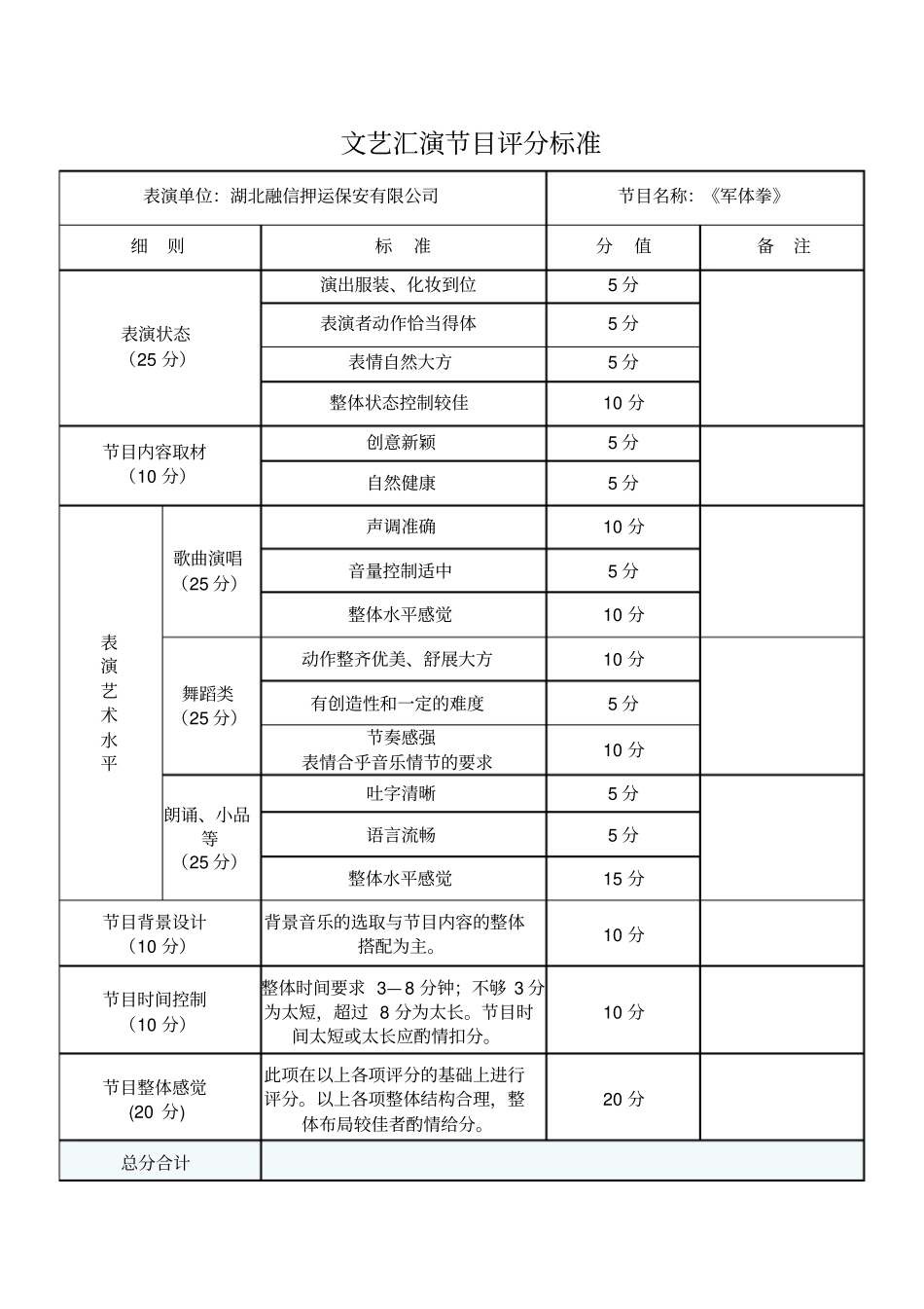 文艺汇演节目评分标准_第3页