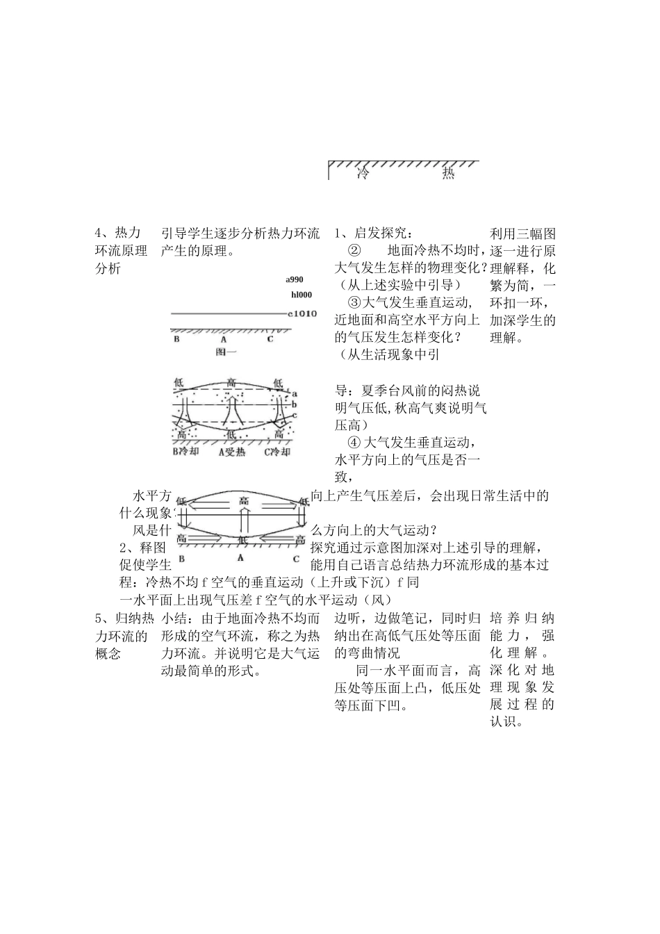 高中地理必修一《热力环流》教学设计_第3页