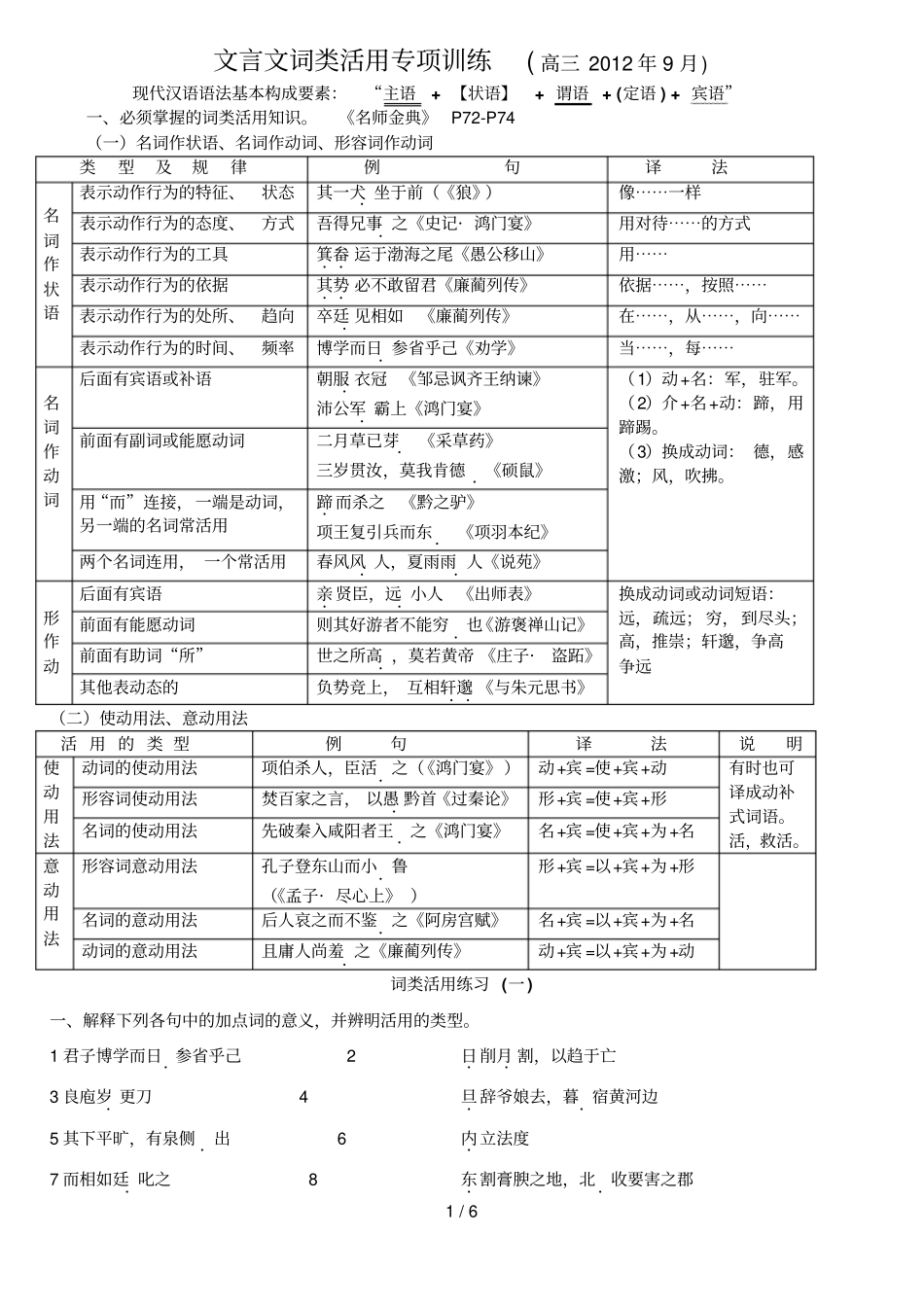 文言文词类活用专项训练及标准答案_第1页