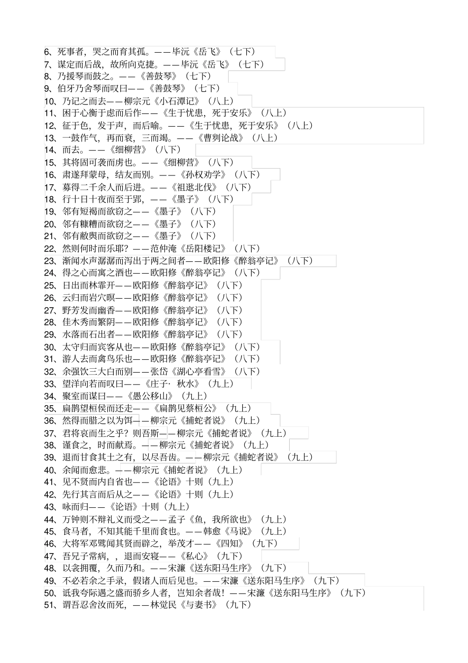 文言虚词而用法整理_第2页