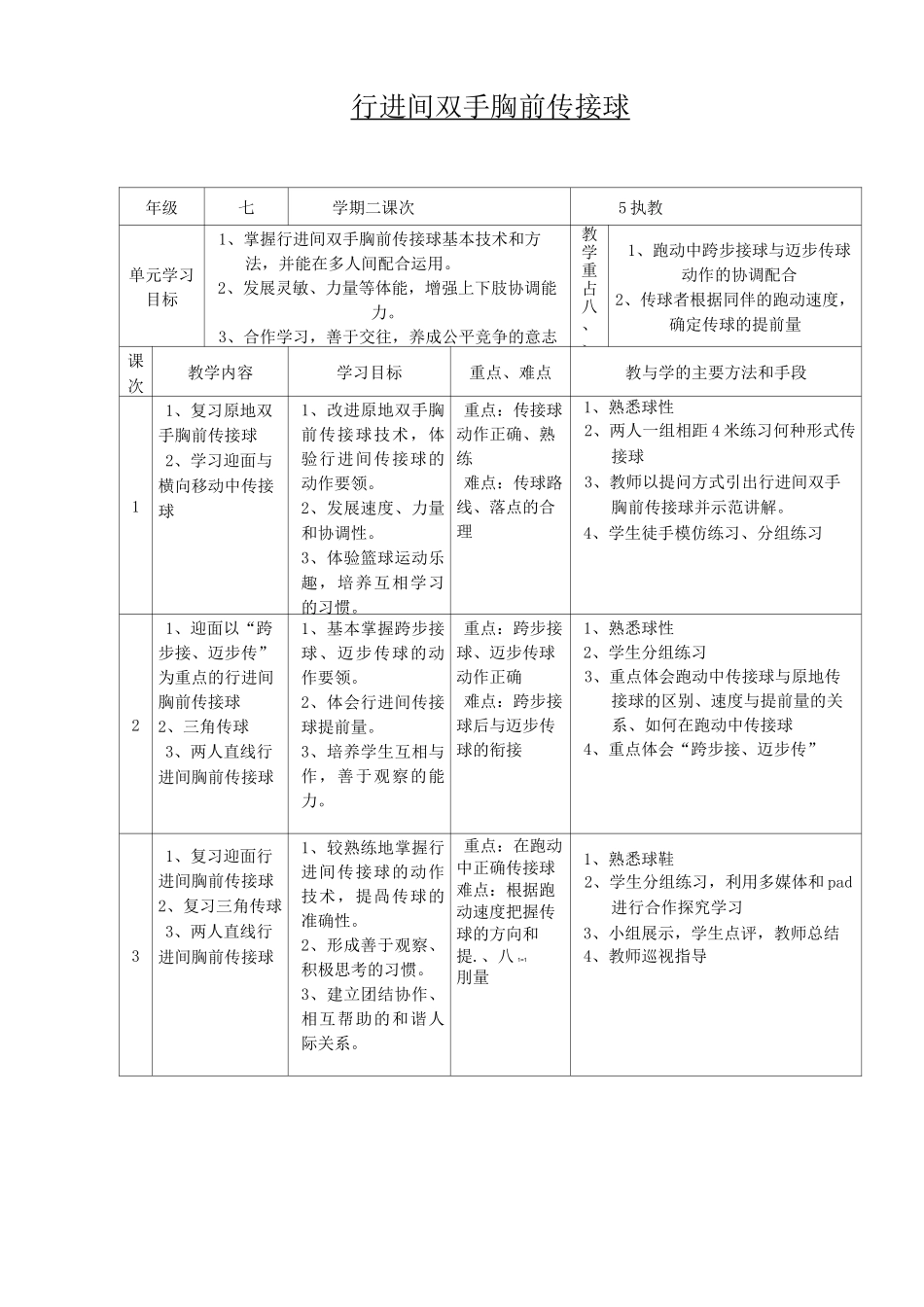 行进间双手胸前传接球_第1页