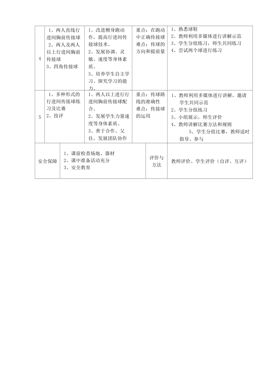 行进间双手胸前传接球_第2页