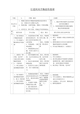行进间双手胸前传接球