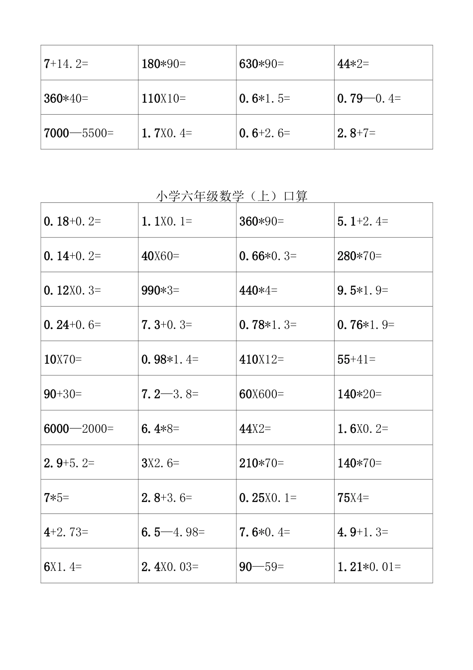 六年级(上)口算题卡_第3页