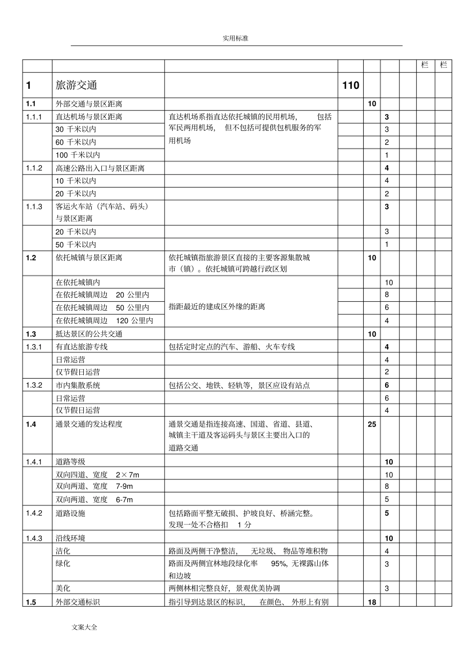 新5A景区评分旅游设施与服务高质量评分研究细则_第2页
