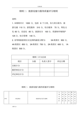新5A景区评分旅游设施与服务高质量评分研究细则