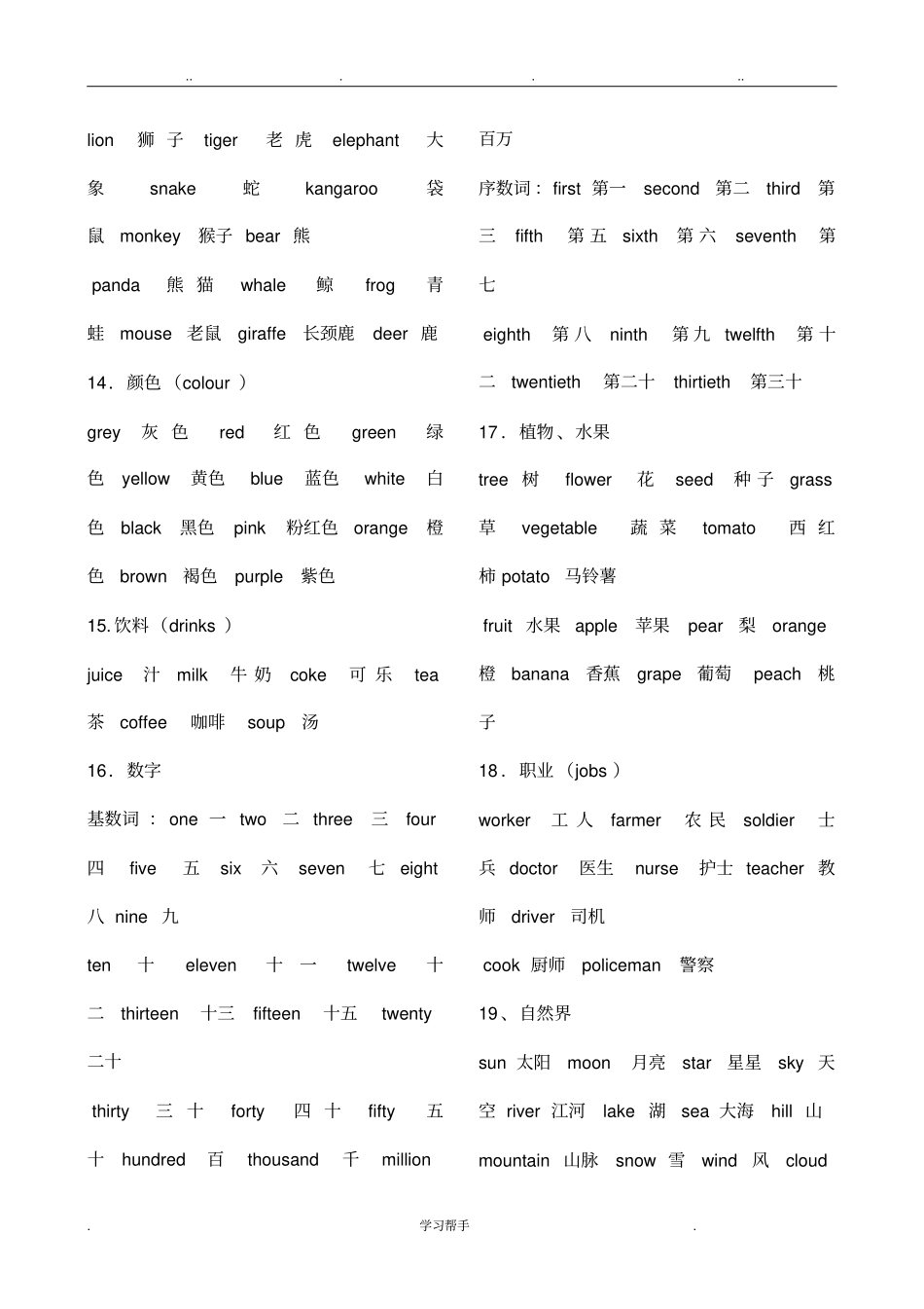新PEP小学英语六年级总复习资料全_第3页