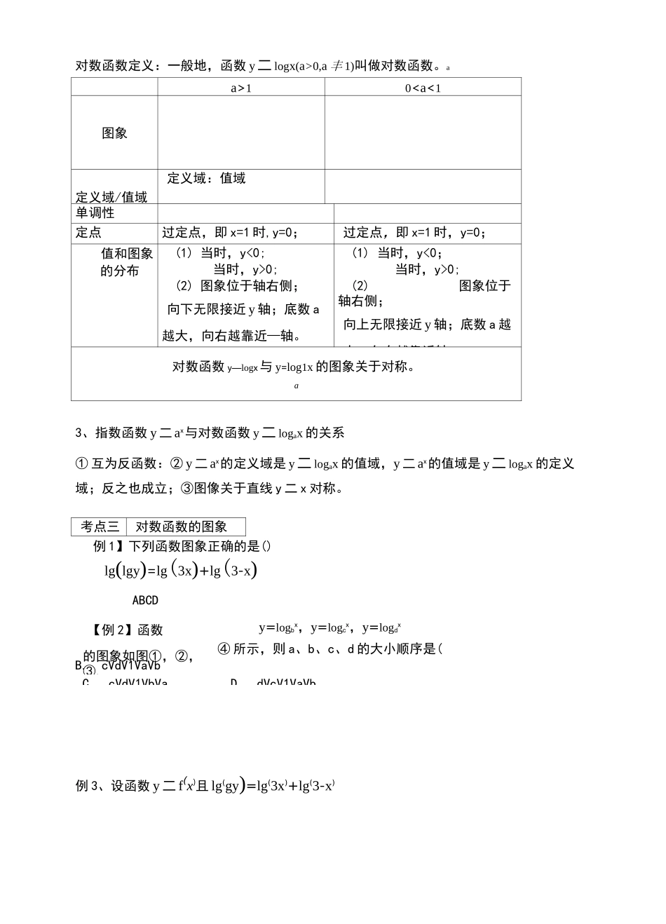 专题复习4_：指数函数对数函数和幂函数_第3页