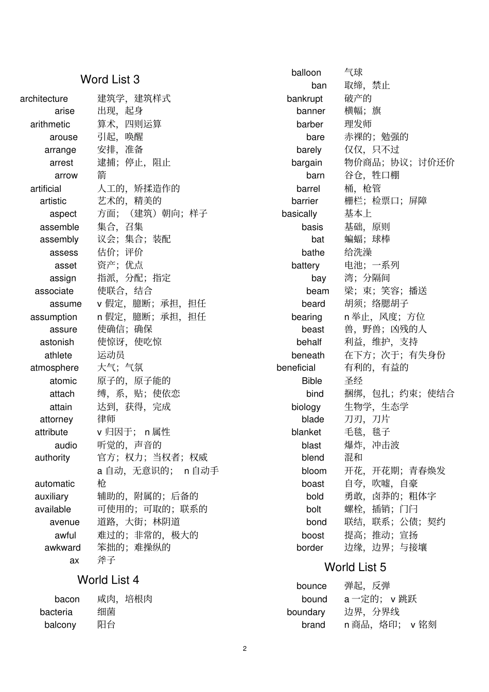 新东方英语四级词汇词根联想记忆法精简版教材_第2页