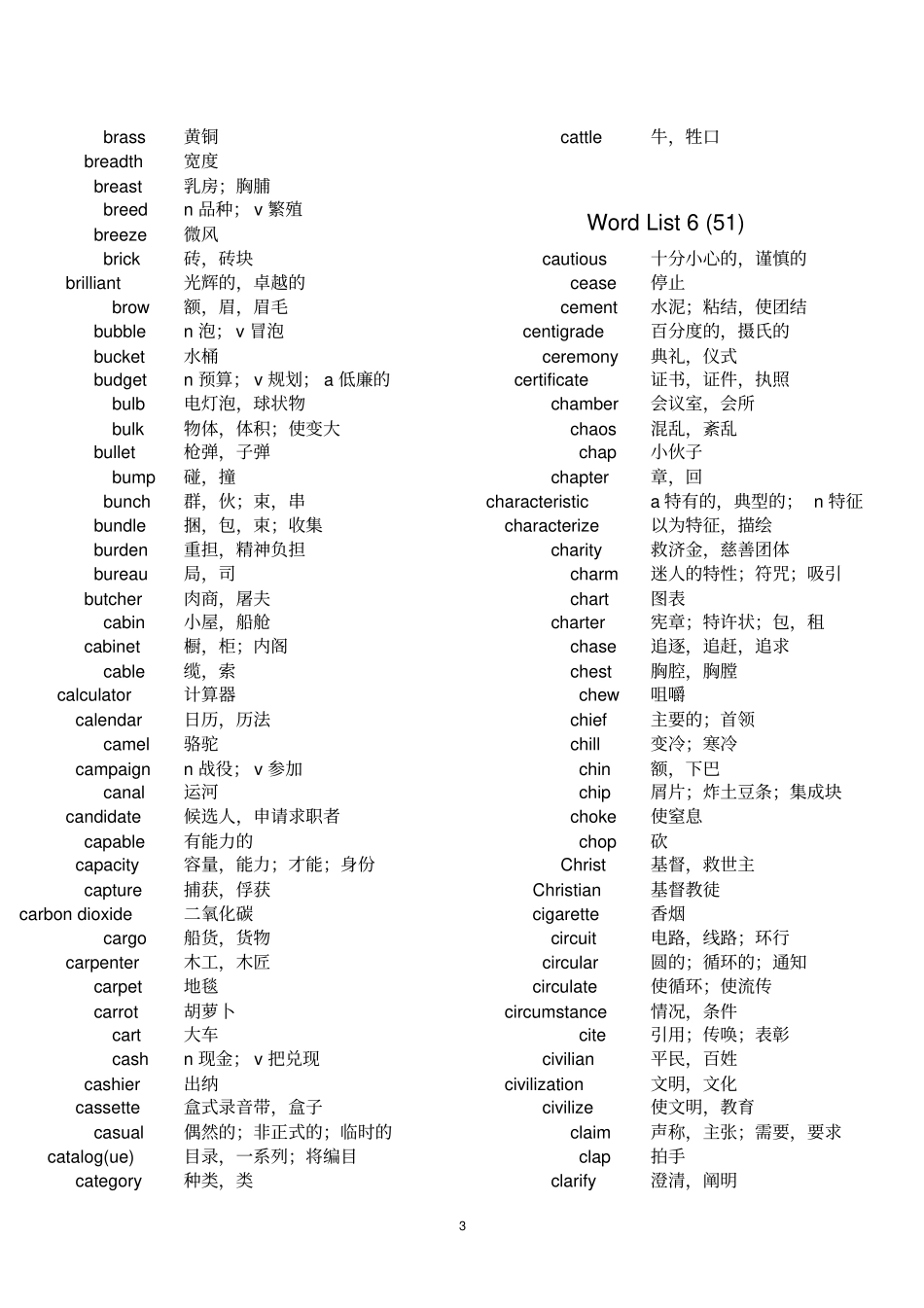 新东方英语四级词汇词根联想记忆法精简版教材_第3页