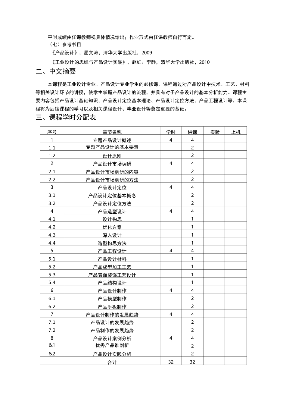 产品设计专业专题产品设计---教学大纲_第2页
