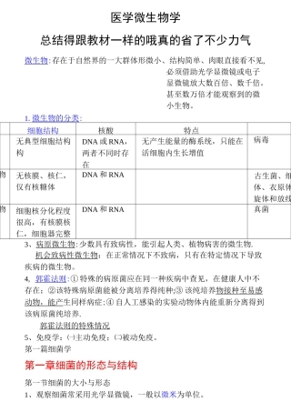 医学微生物学笔记(总结得真的很好)