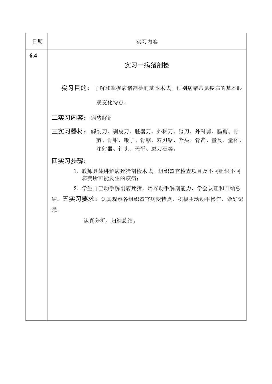 兽医病理学课程实习报告_第2页