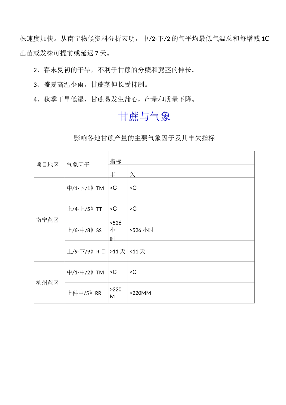 广西甘蔗种植区划_第2页