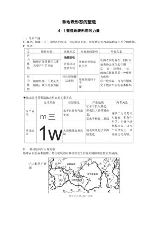 高三地表形态的塑造知识点