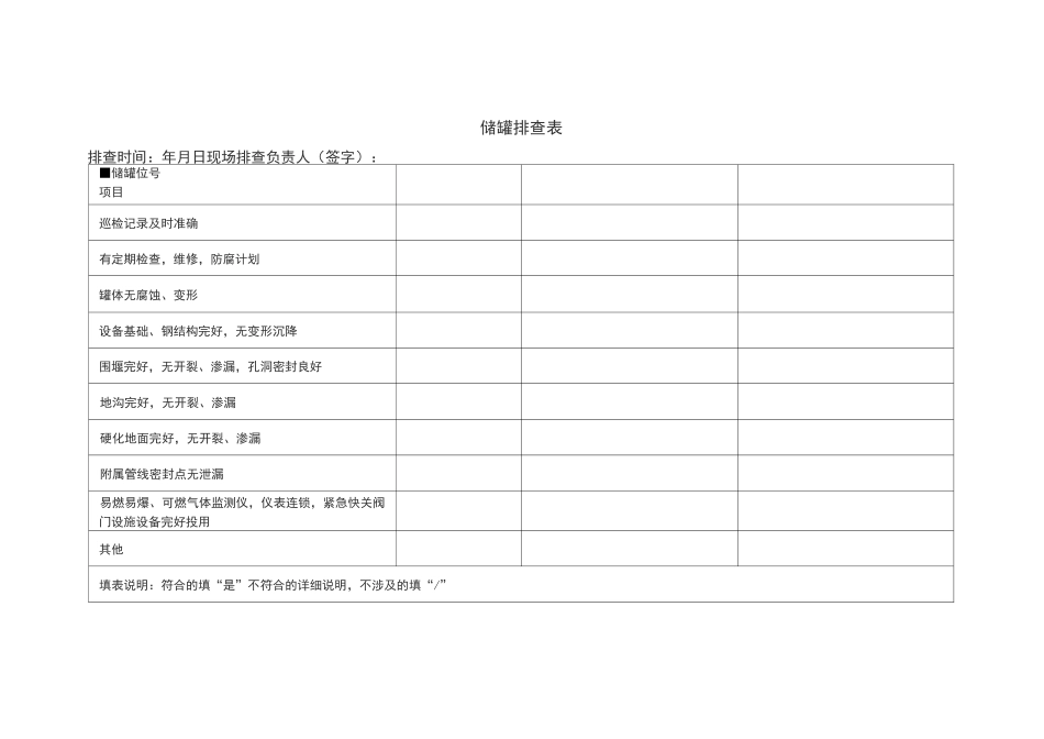 土壤污染隐患排查_第2页