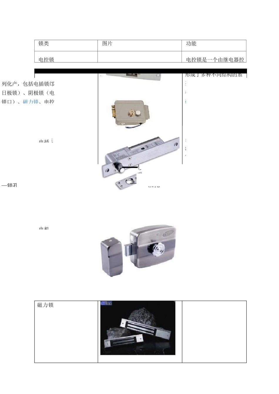 门禁锁分类及选用_第1页
