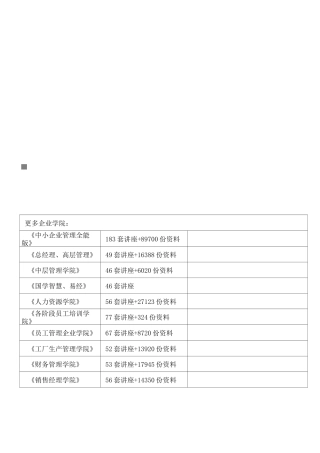 预算说明与预算定额