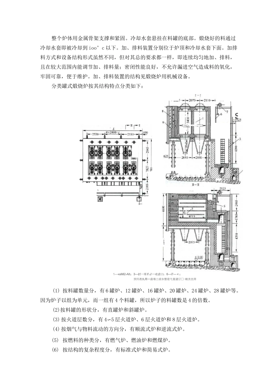 罐式煅烧炉汇总_第2页