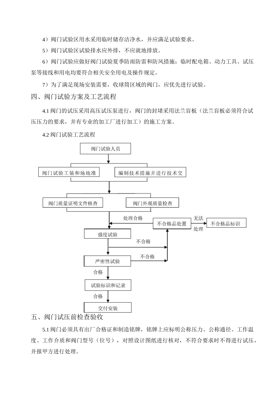 阀门试压方案_第3页