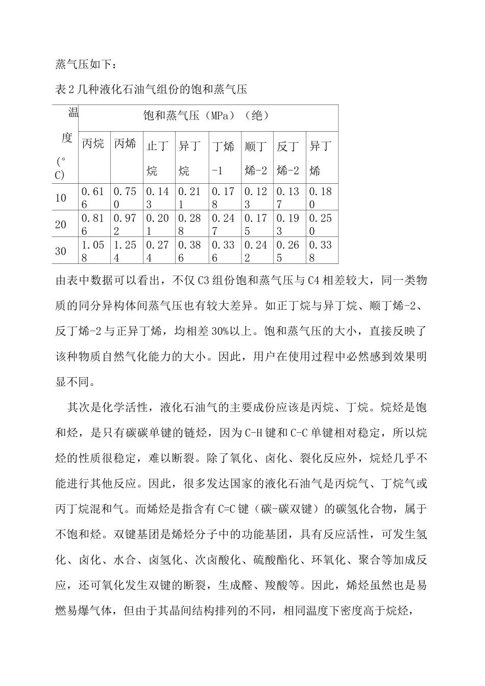 《石油标准》石油液化气标准_第3页