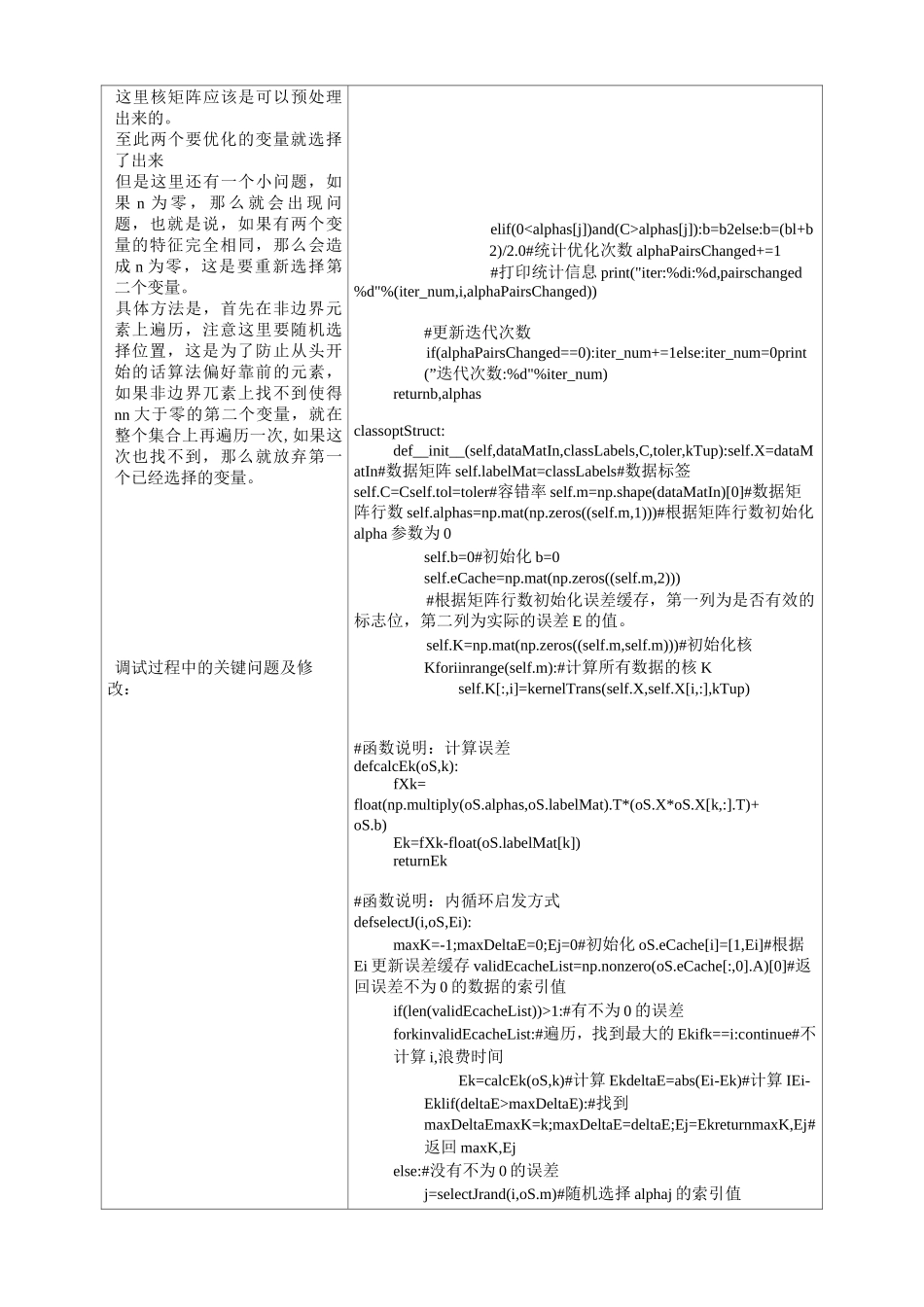 机器学习实验之支持向量机_第3页