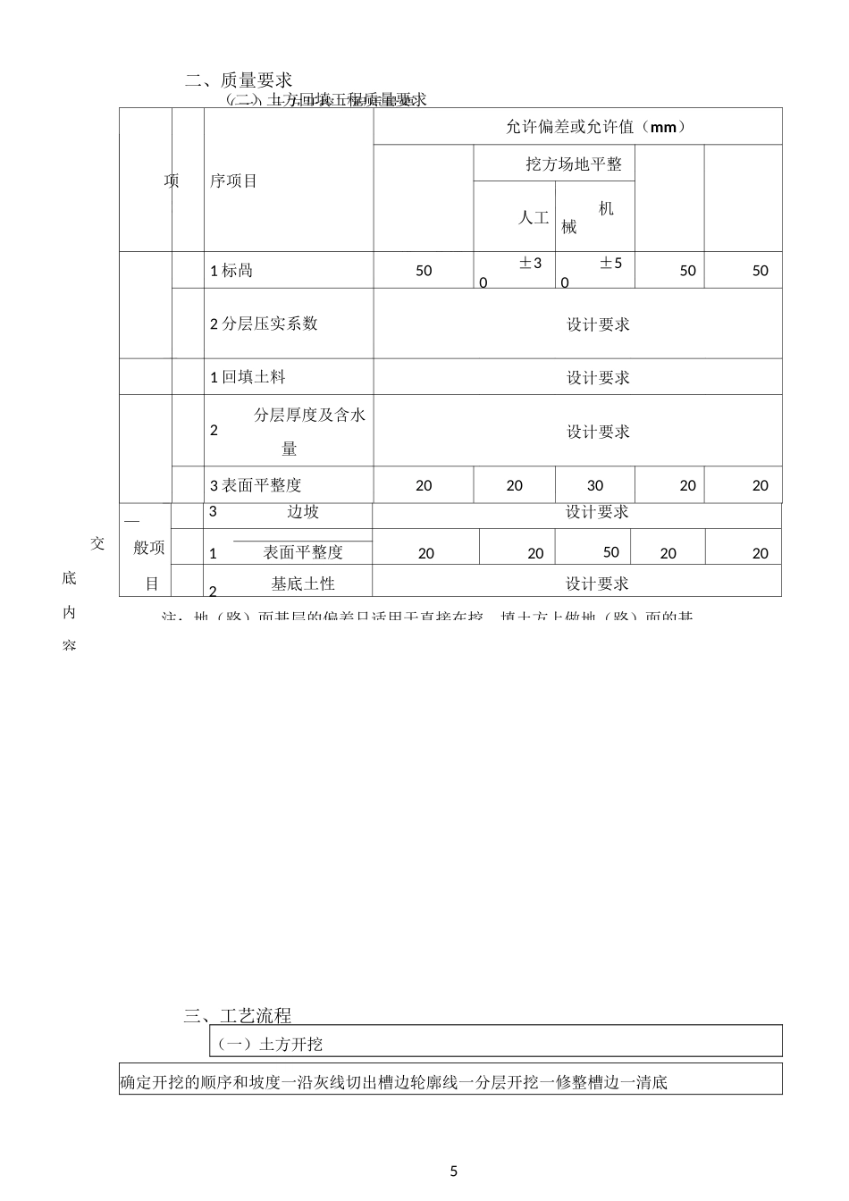 土方开挖与回填分项工程施工技术交底记录_第3页