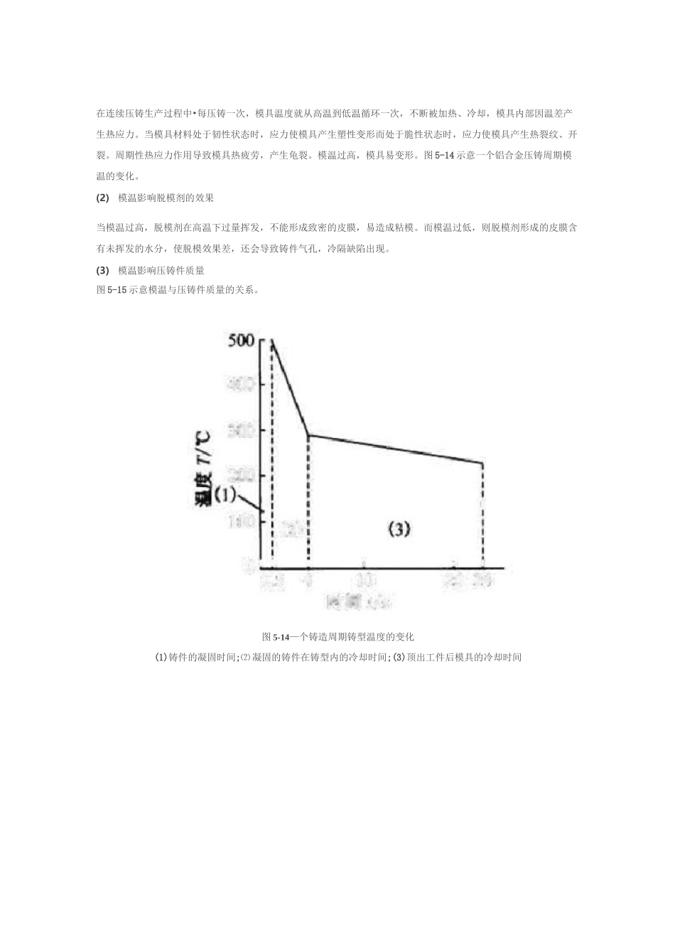 压铸工艺之温度_第3页