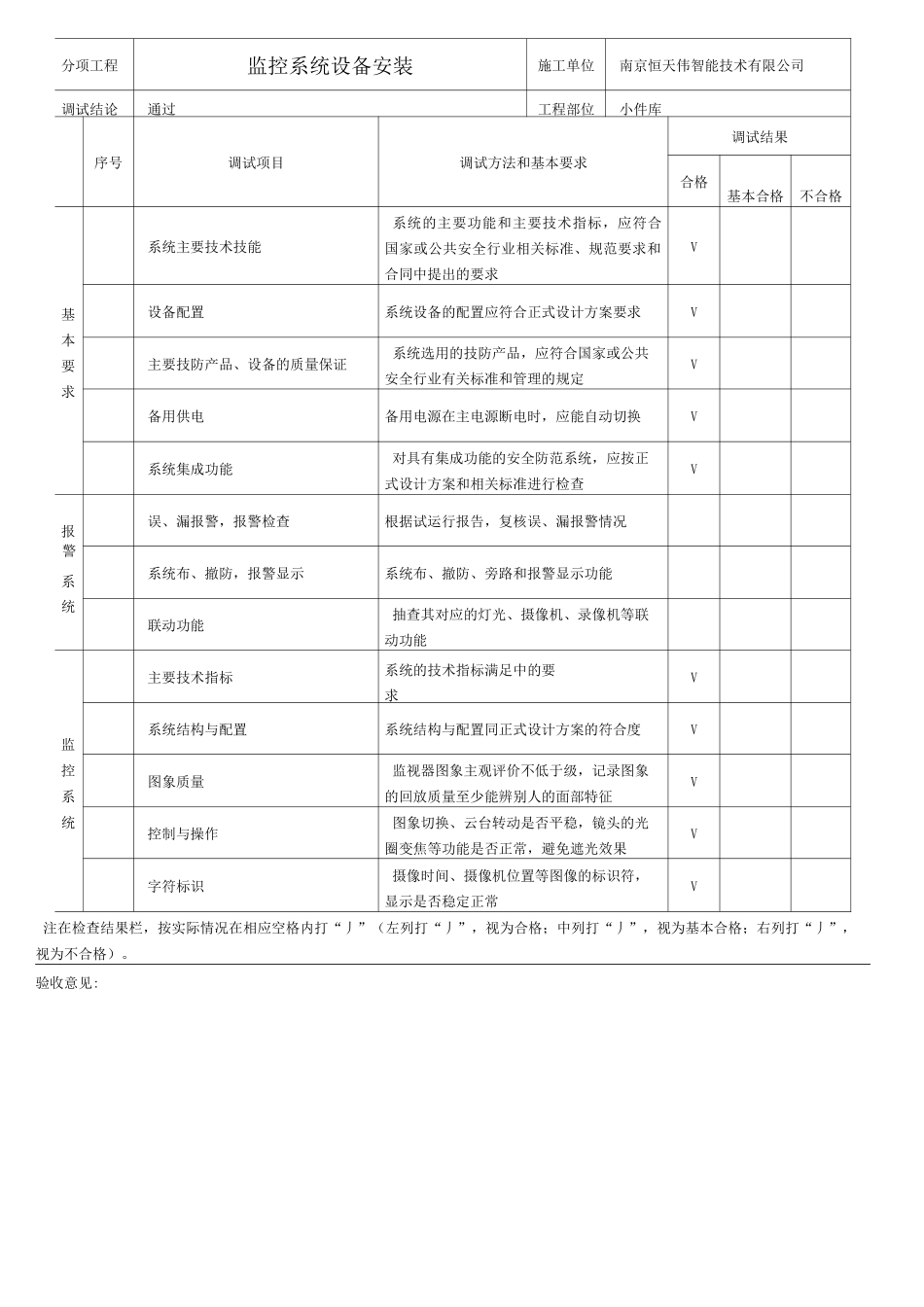 监控系统调试报告_第2页