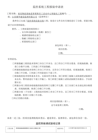 监控系统调试报告