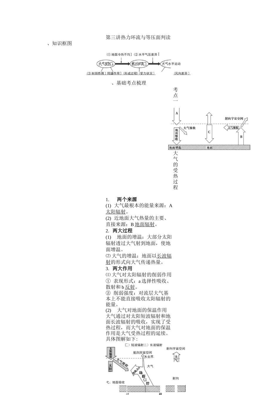 自然地理 第三讲 热力环流与等压面_第1页