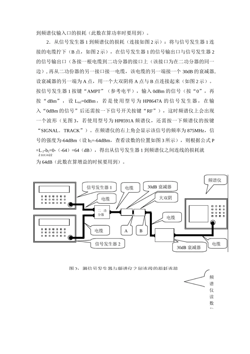 射频测试方法123汇总_第2页